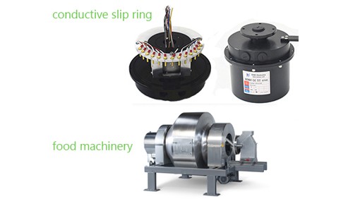 High protection slip ring for food machinery