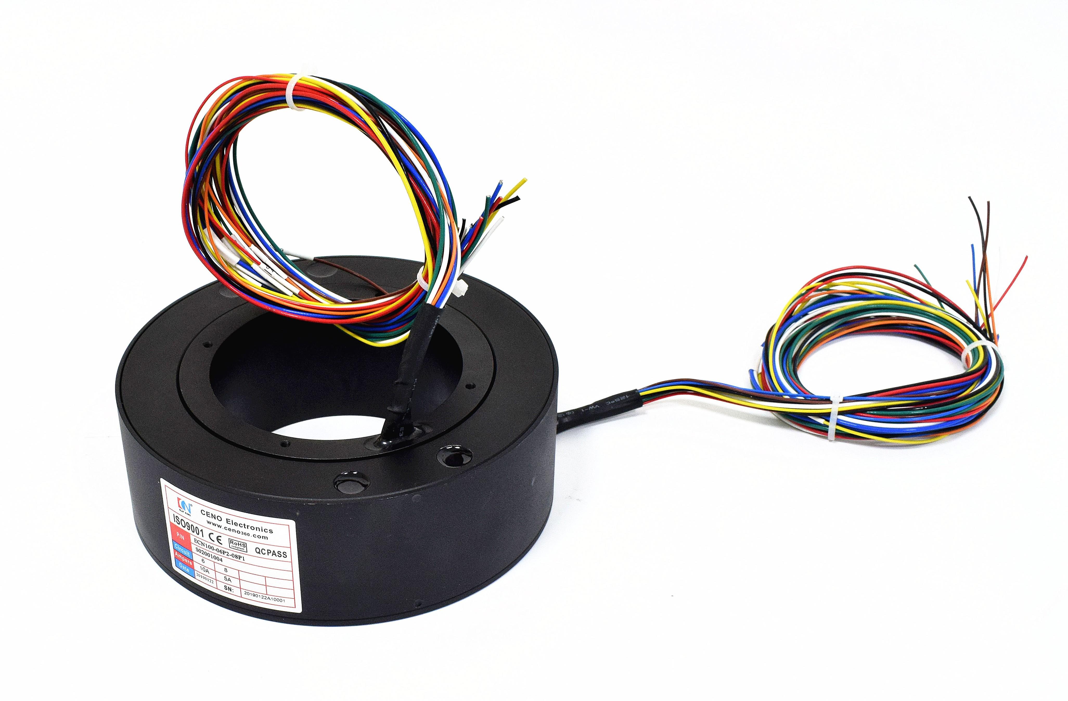 CENO Slip ring usage scenarios, structural types, and slip ring rotors are partially defined