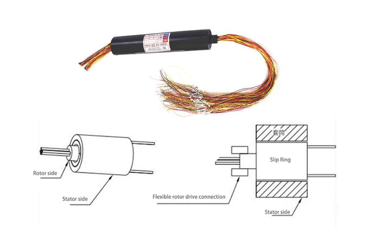 Installation Guide and Attentions for ACN/BCN/CCN Series Capsule Slip Rings without Flang