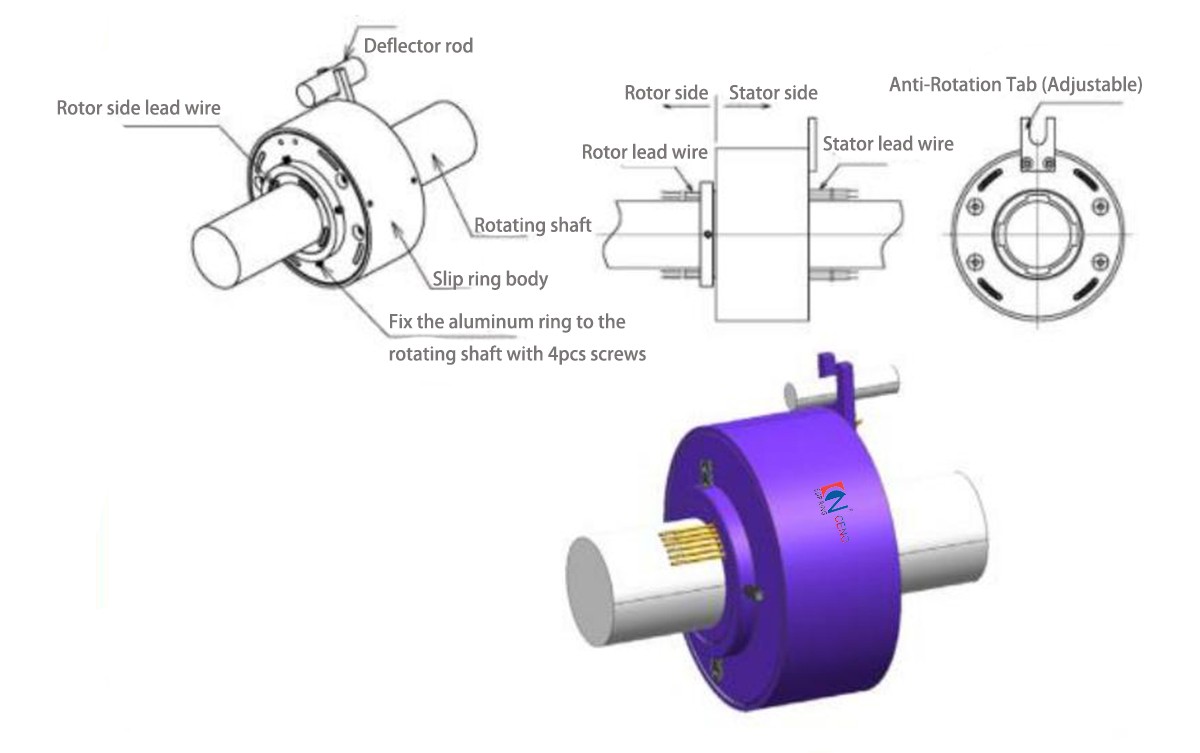 Installation Guide and Attentions for ECN Series through hole slip ring
