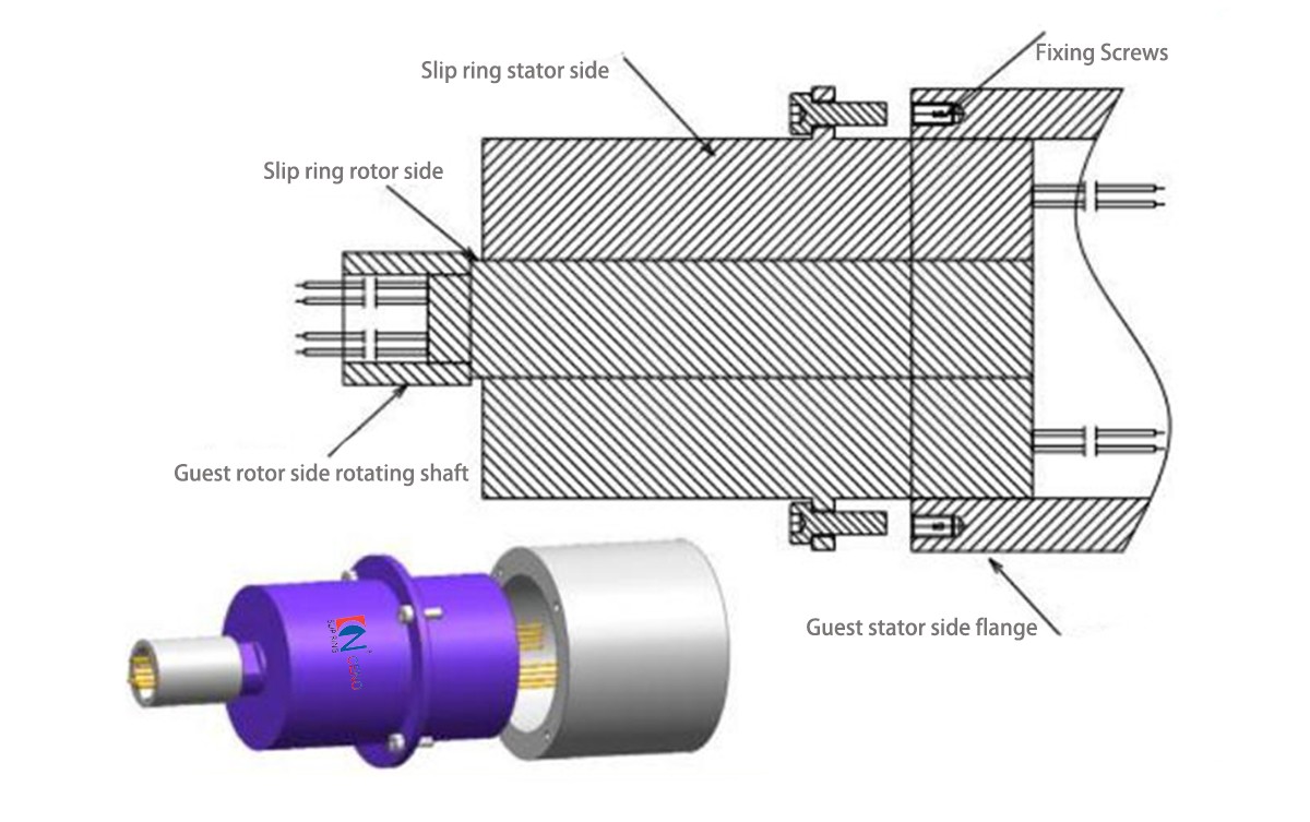 Installation Guide and Attentions for ECN Series Solid Slip Ring with Flange