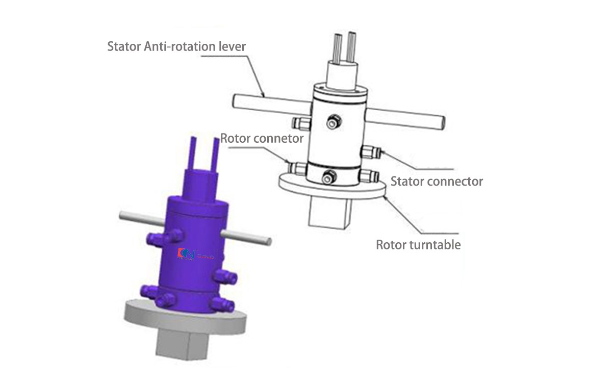 Installation Guide and Attentions for QCN Series integrated Slip Ring