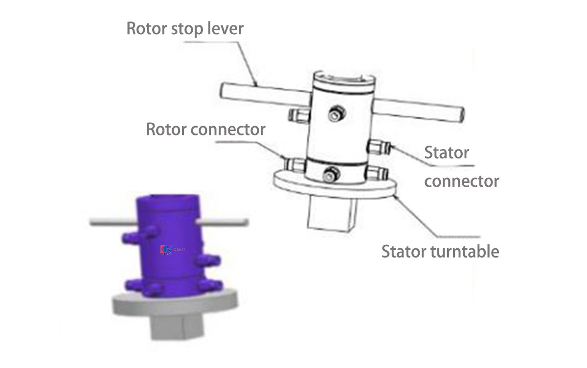 Installation Guide and Attentions for QCN Series Pneumatic Slip Ring