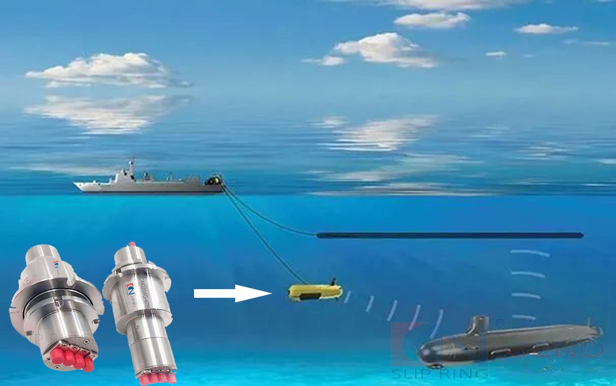 CENO Fiber optic rotary joint apply to the all fiber optic hydrophone